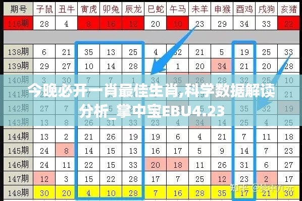 今晚必开一肖最佳生肖,科学数据解读分析_掌中宝EBU4.23