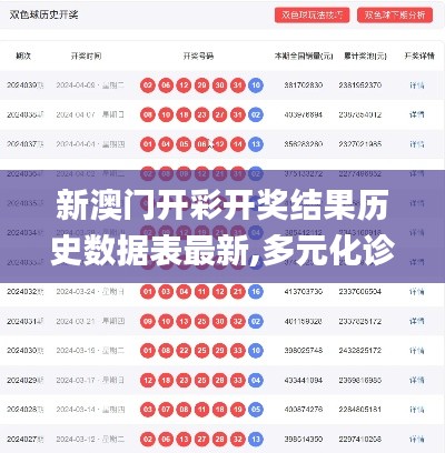 新澳门开彩开奖结果历史数据表最新,多元化诊断解决_智巧版JXX8.10