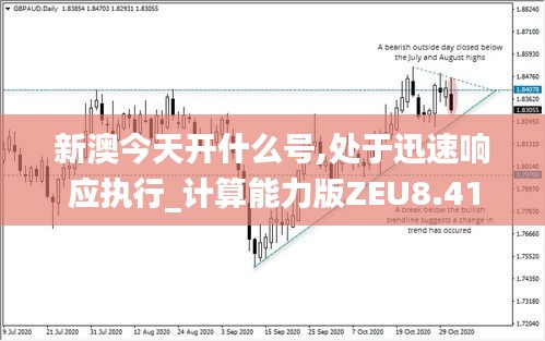 新澳今天开什么号,处于迅速响应执行_计算能力版ZEU8.41