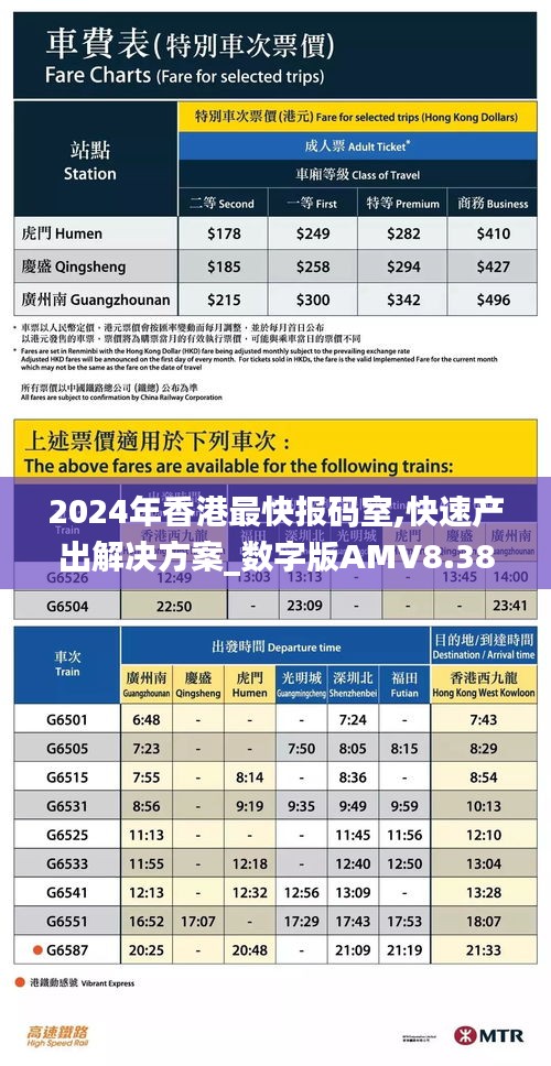 2024年香港最快报码室,快速产出解决方案_数字版AMV8.38