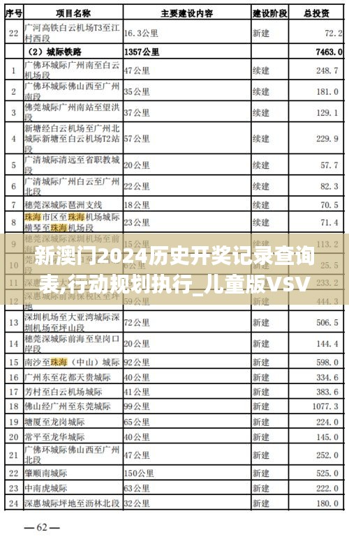 新澳门2024历史开奖记录查询表,行动规划执行_儿童版VSV8.89