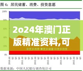 五角六张 第5页