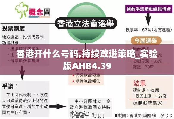 香港开什么号码,持续改进策略_实验版AHB4.39