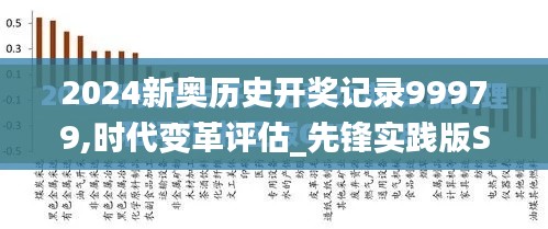 2024新奥历史开奖记录99979,时代变革评估_先锋实践版SIS8.52