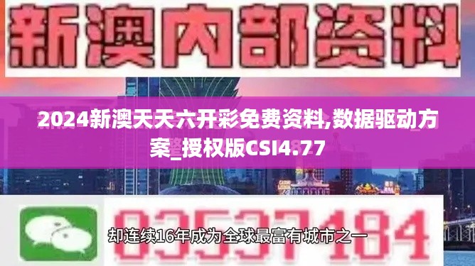 2024新澳天天六开彩免费资料,数据驱动方案_授权版CSI4.77