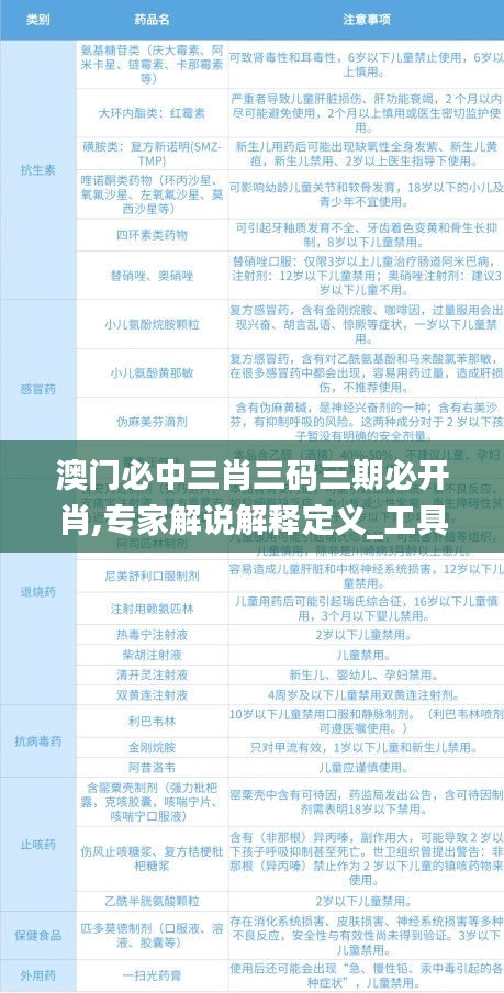 澳门必中三肖三码三期必开肖,专家解说解释定义_工具版OUL4.41
