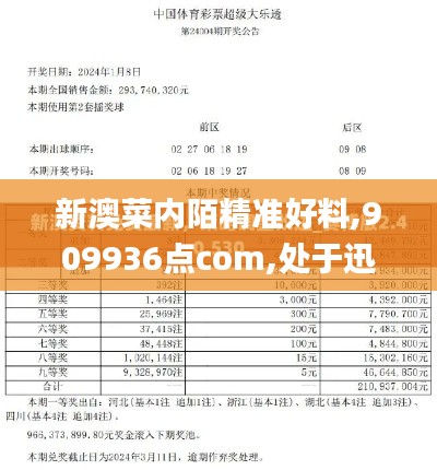 新澳菜内陌精准好料,909936点com,处于迅速响应执行_亲和版OPG4.66