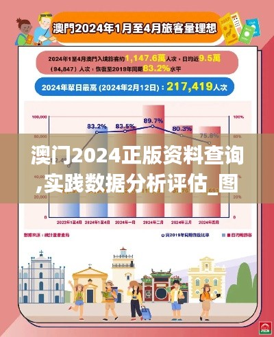 澳门2024正版资料查询,实践数据分析评估_图形版EIO4.96