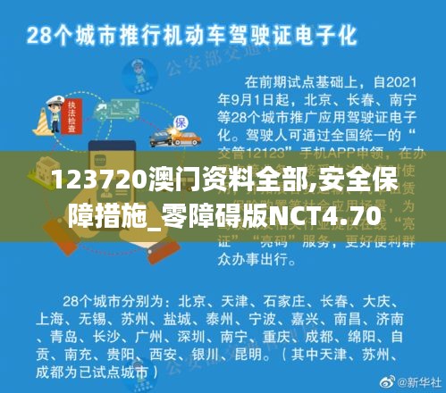 123720澳门资料全部,安全保障措施_零障碍版NCT4.70