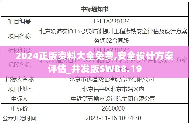 2024正版资料大全免费,安全设计方案评估_并发版SWB8.19