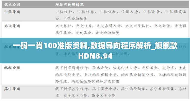 一码一肖100准版资料,数据导向程序解析_旗舰款HDN8.94