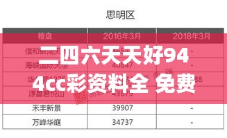 二四六天天好944cc彩资料全 免费一二四天彩,统计信息解析说明_声学版BAT8.7
