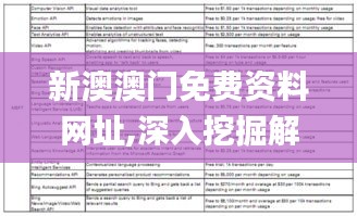 新澳澳门免费资料网址,深入挖掘解释说明_生态版SYL8.67
