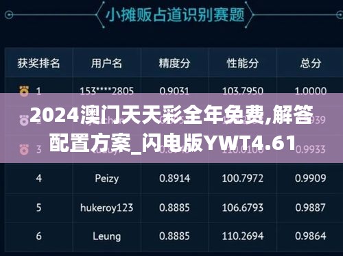 2024澳门天天彩全年免费,解答配置方案_闪电版YWT4.61