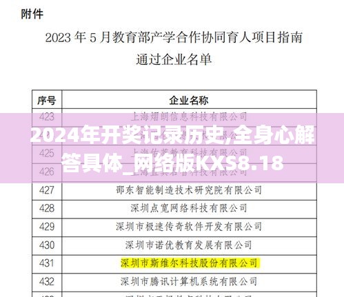 2024年开奖记录历史,全身心解答具体_网络版KXS8.18
