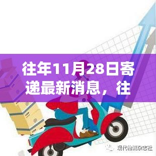 往年11月28日寄递最新消息深度解读