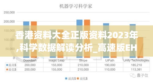 香港资料大全正版资料2023年,科学数据解读分析_高速版EHC8.41