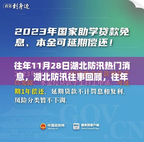 揭秘湖北防汛往事，历年11月28日热门消息回顾
