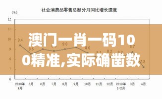 澳门一肖一码100精准,实际确凿数据解析统计_实用版QUQ8.3