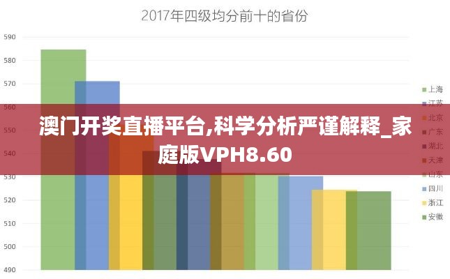 澳门开奖直播平台,科学分析严谨解释_家庭版VPH8.60