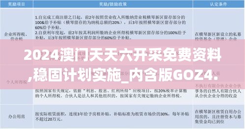 2024澳门天天六开采免费资料,稳固计划实施_内含版GOZ4.15