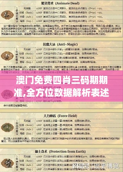 澳门免费四肖三码期期准,全方位数据解析表述_透明版SMP4.73