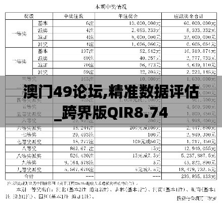 澳门49论坛,精准数据评估_跨界版QIR8.74