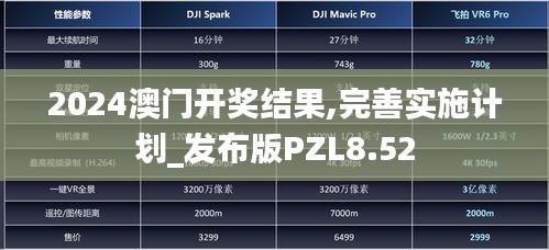 2024澳门开奖结果,完善实施计划_发布版PZL8.52