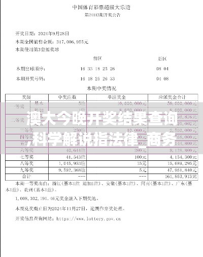 澳大今晚开奖结果查询,科学解说指法律_商务版XLJ8.7