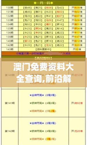 澳门免费资料大全查询,前沿解读与定义_教育版WNB8.23