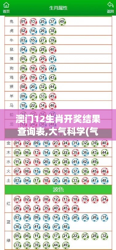 澳门12生肖开奖结果查询表,大气科学(气象学)_无线版JXX4.56