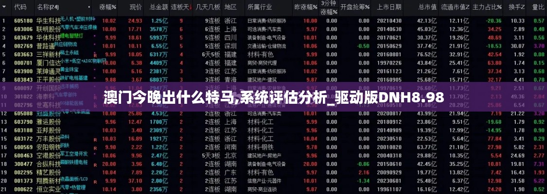 澳门今晚出什么特马,系统评估分析_驱动版DNH8.98