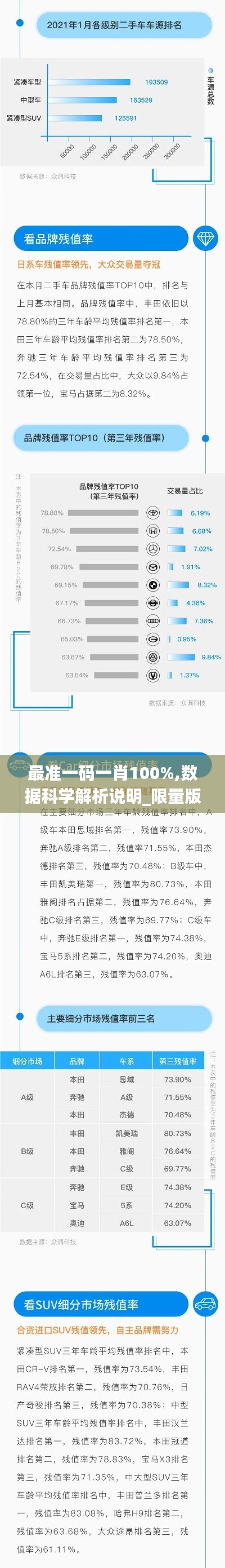 最准一码一肖100%,数据科学解析说明_限量版FRW8.23
