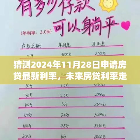 拥抱未来的信心与成就感的启程，揭秘2024年房贷利率走向与申请最新利率揭秘之旅