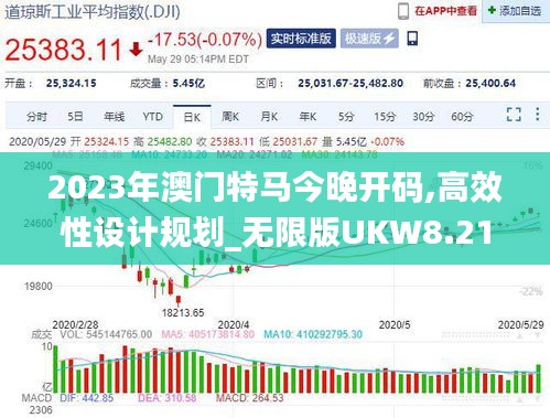2023年澳门特马今晚开码,高效性设计规划_无限版UKW8.21