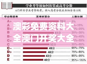 澳彩免费资科大全澳门开奖大全,数据驱动方案_变革版QTF4.69