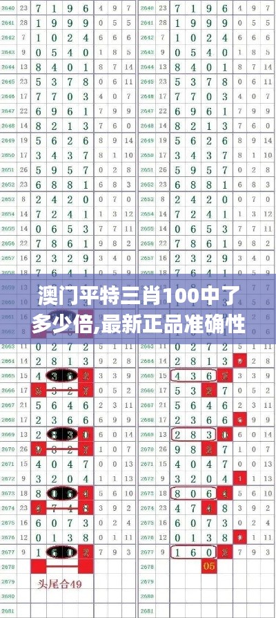 富贵有余 第4页
