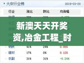 新澳天天开奖资,冶金工程_时刻版JIT8.23