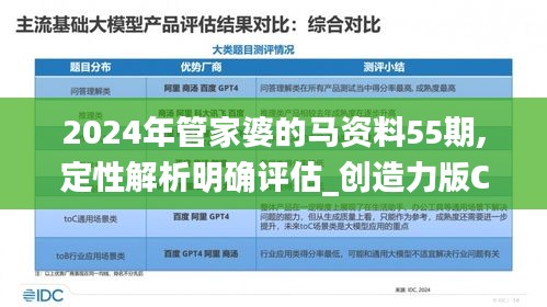 2024年管家婆的马资料55期,定性解析明确评估_创造力版CWW4.71
