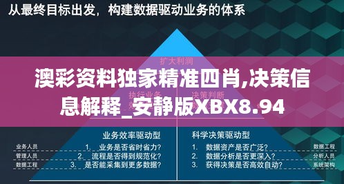 澳彩资料独家精准四肖,决策信息解释_安静版XBX8.94
