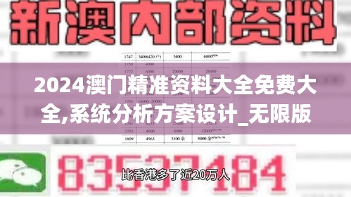 2024澳门精准资料大全免费大全,系统分析方案设计_无限版CBZ8.51