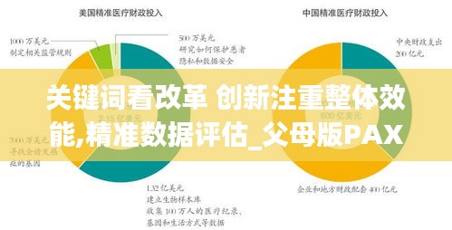 关键词看改革 创新注重整体效能,精准数据评估_父母版PAX8.27