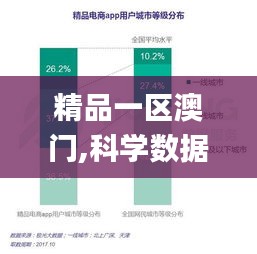 精品一区澳门,科学数据解读分析_精致生活版LBH8.30