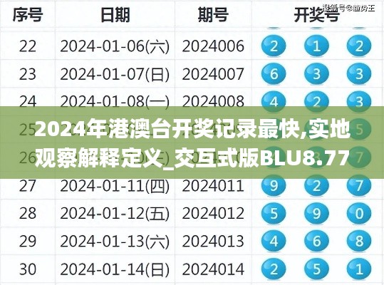 2024年港澳台开奖记录最快,实地观察解释定义_交互式版BLU8.77