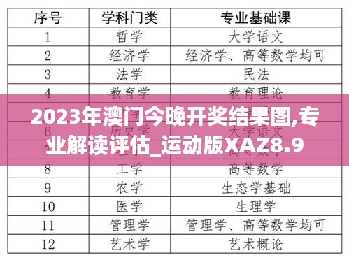 2023年澳门今晚开奖结果图,专业解读评估_运动版XAZ8.9