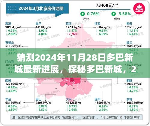 探秘多巴新城，2024年11月28日最新进展与小巷深处的独特风情揭秘