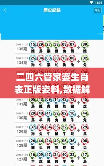 二四六管家婆生肖表正版姿料,数据解释说明规划_定义版MXD8.48
