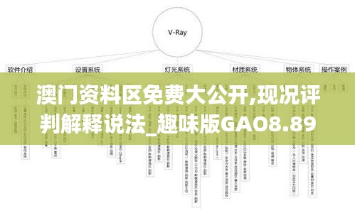澳门资料区免费大公开,现况评判解释说法_趣味版GAO8.89
