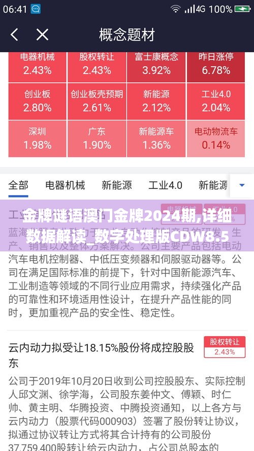 金牌谜语澳门金牌2024期,详细数据解读_数字处理版CDW8.53