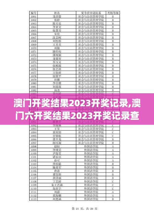 澳门开奖结果2023开奖记录,澳门六开奖结果2023开奖记录查询,2023澳门历史开奖,实地验证实施_先锋版KGK4.76
